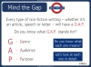 AQA GCSE English Language - Writing an Article Teaching Resources (slide 4/77)